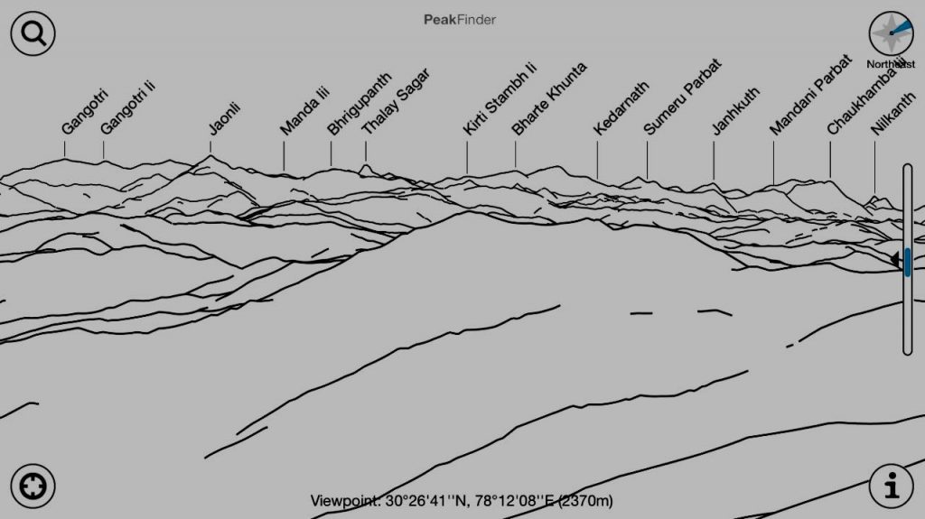 List of peaks visible from Buraanshkhand