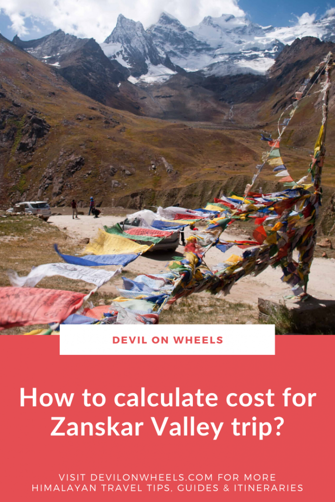 Let's learn about how to calculate the budget of the Zanskar trip?