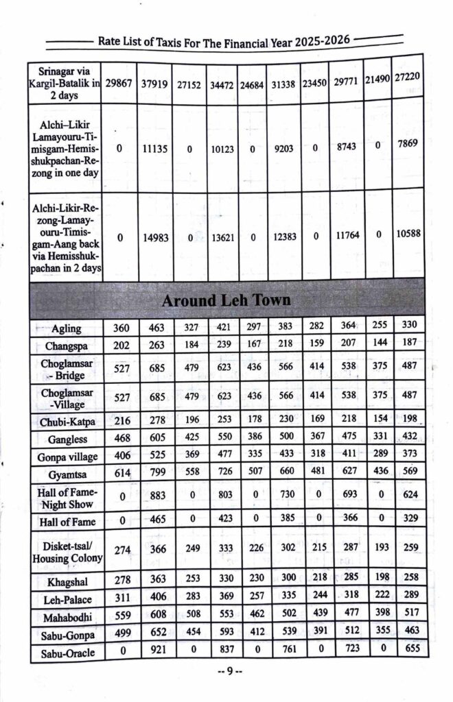 Leh Ladakh Taxi Rates List Union 2025-2026