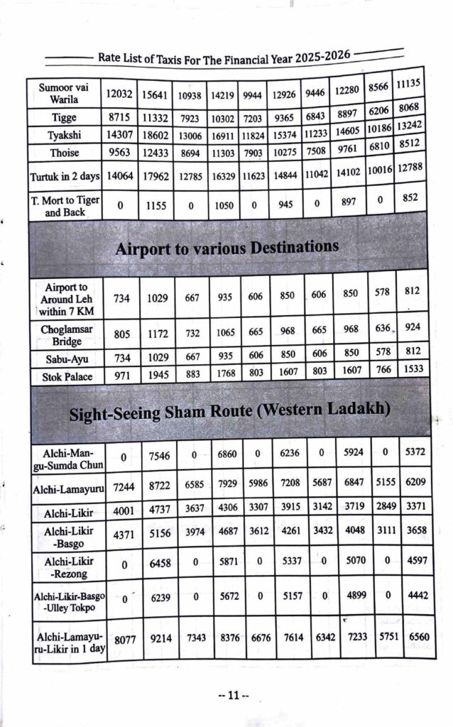 Leh Ladakh Taxi Rates List Union 2025-2026
