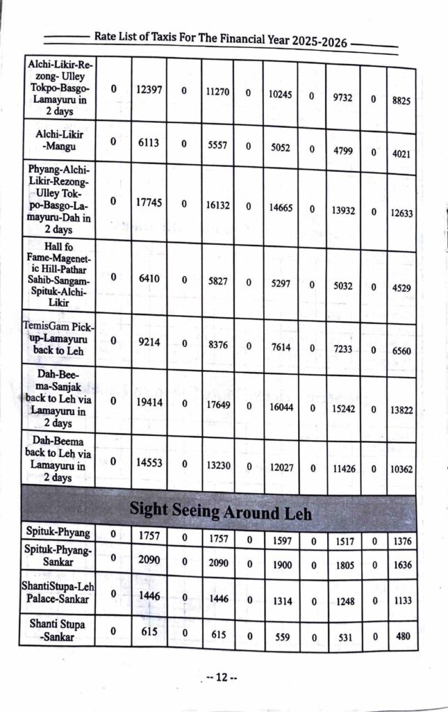 Leh Ladakh Taxi Rates List Union 2025-2026