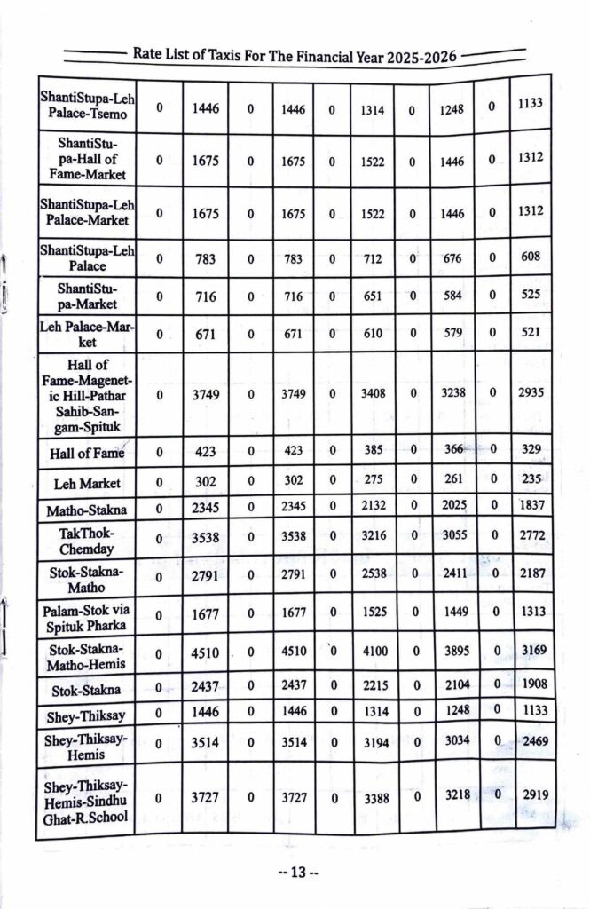 Leh Ladakh Taxi Rates List Union 2025-2026