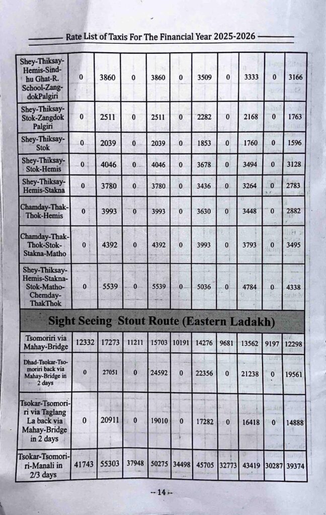 Leh Ladakh Taxi Rates List Union 2025-2026