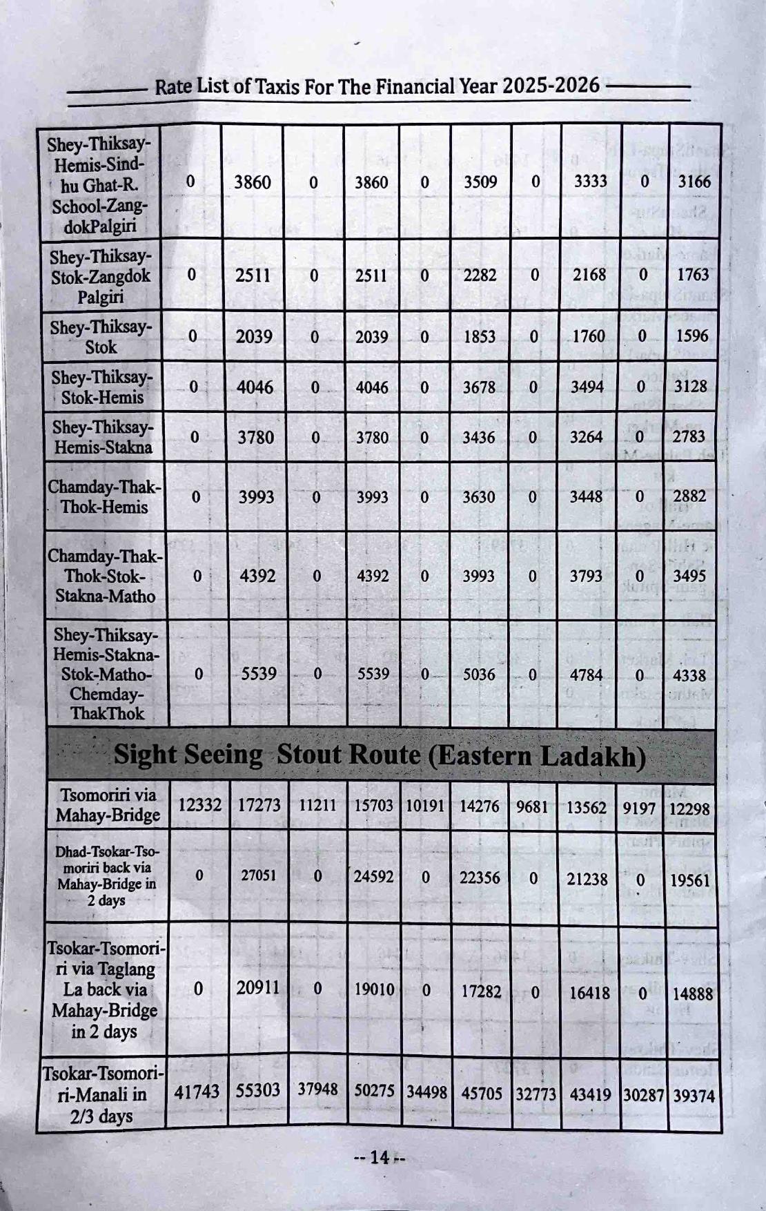 Leh - Ladakh Taxi Rates 2025 - 25 | Most Updated Taxi Rate List