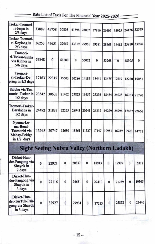 Leh Ladakh Taxi Rates List Union 2025-2026