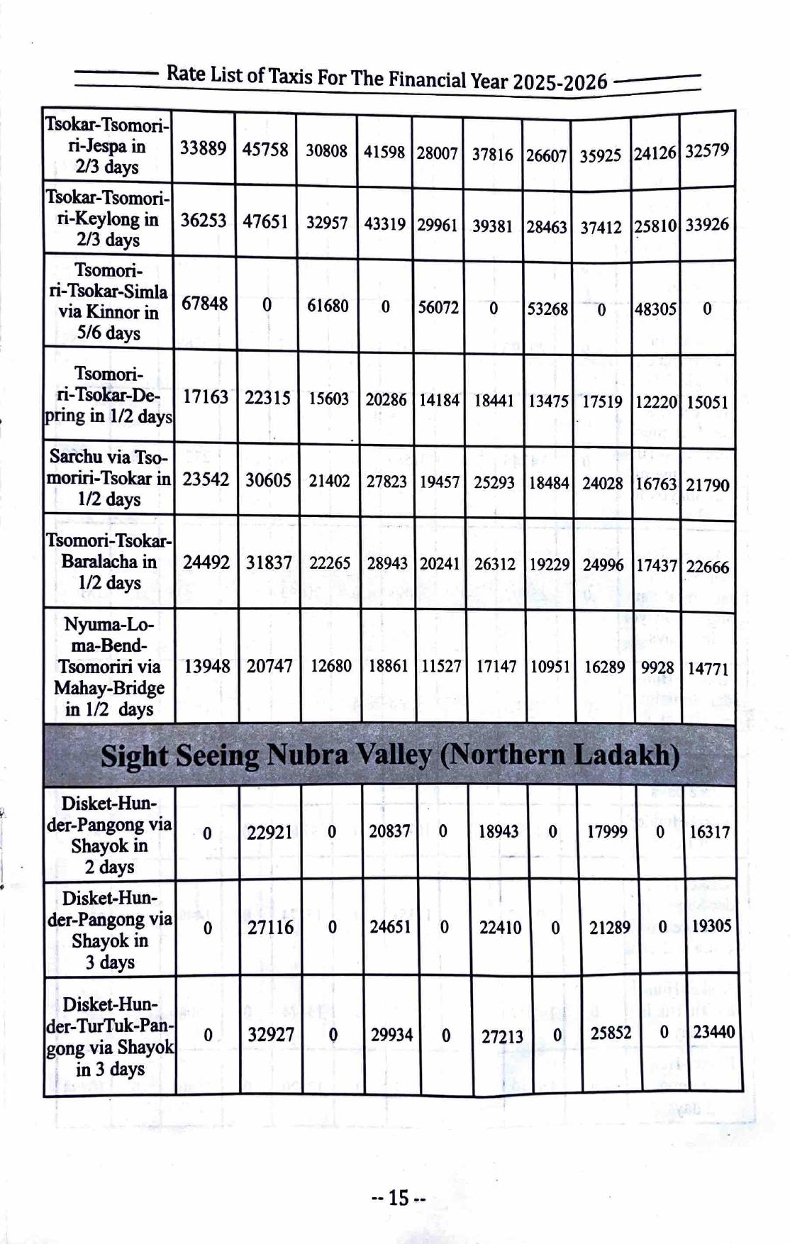 Leh - Ladakh Taxi Rates 2025 - 25 | Most Updated Taxi Rate List