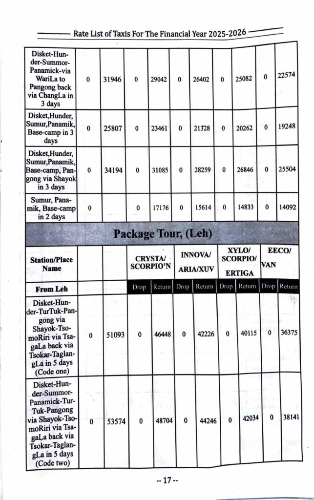 Leh Ladakh Taxi Rates List Union 2025-2026