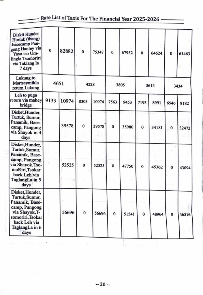 Leh Ladakh Taxi Rates List Union 2025-2026