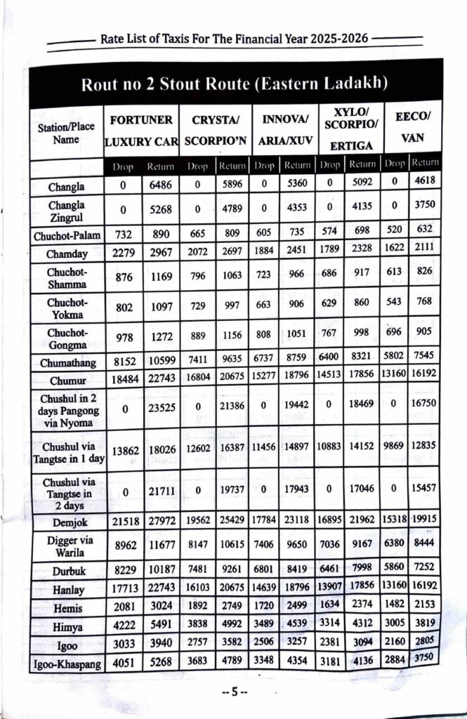 Leh Ladakh Taxi Rates List Union 2025-2026