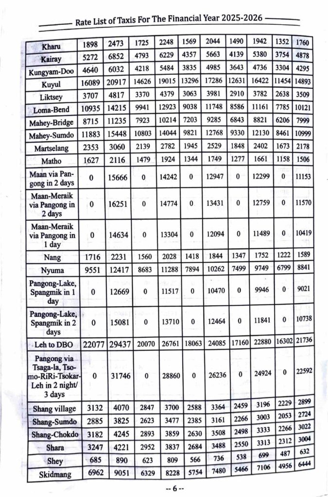 Leh Ladakh Taxi Rates List Union 2025-2026