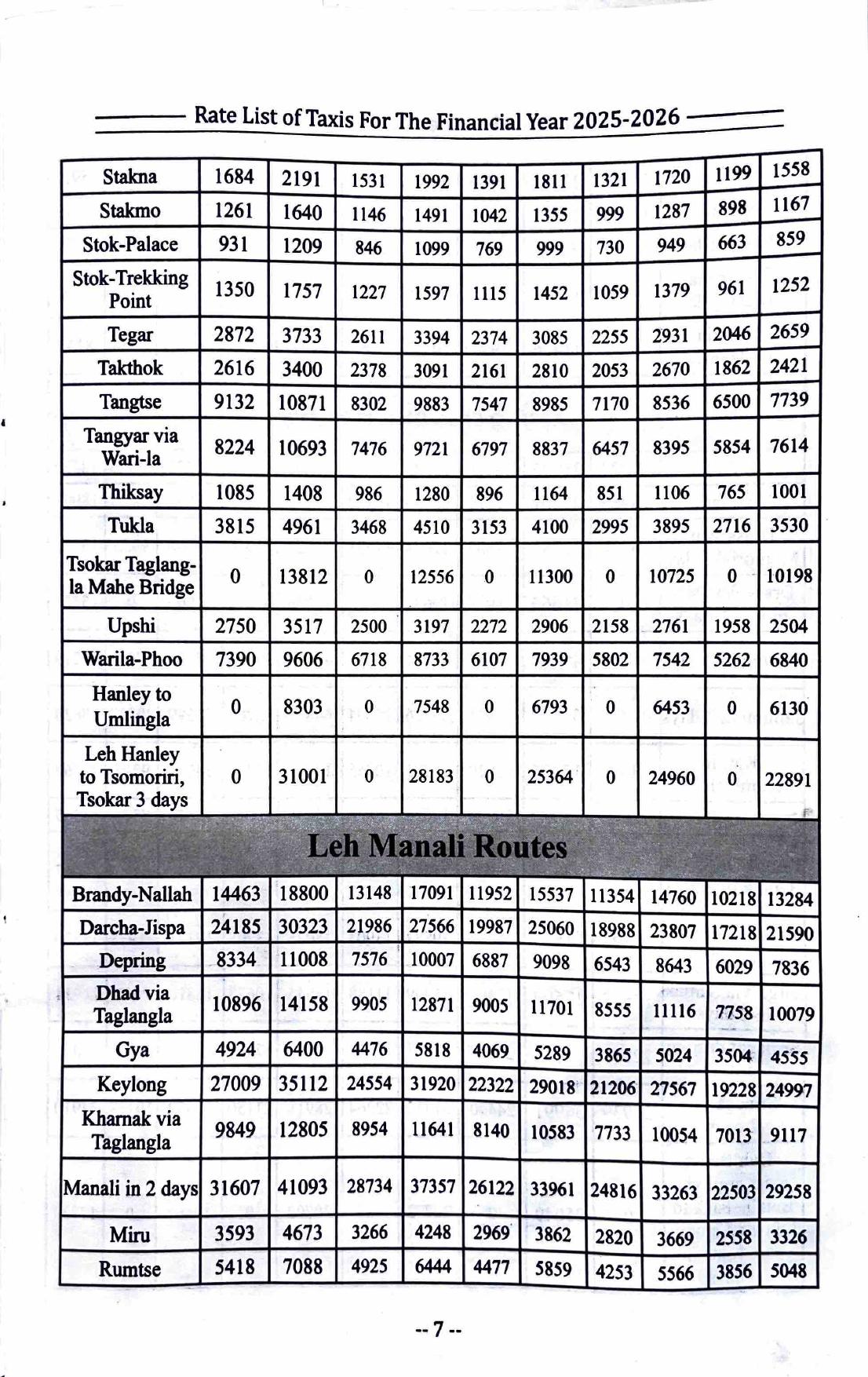 Leh Ladakh Taxi Rates 2025-26 | Official Rate List