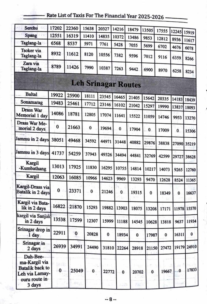 Leh Ladakh Taxi Rates List Union 2025-2026