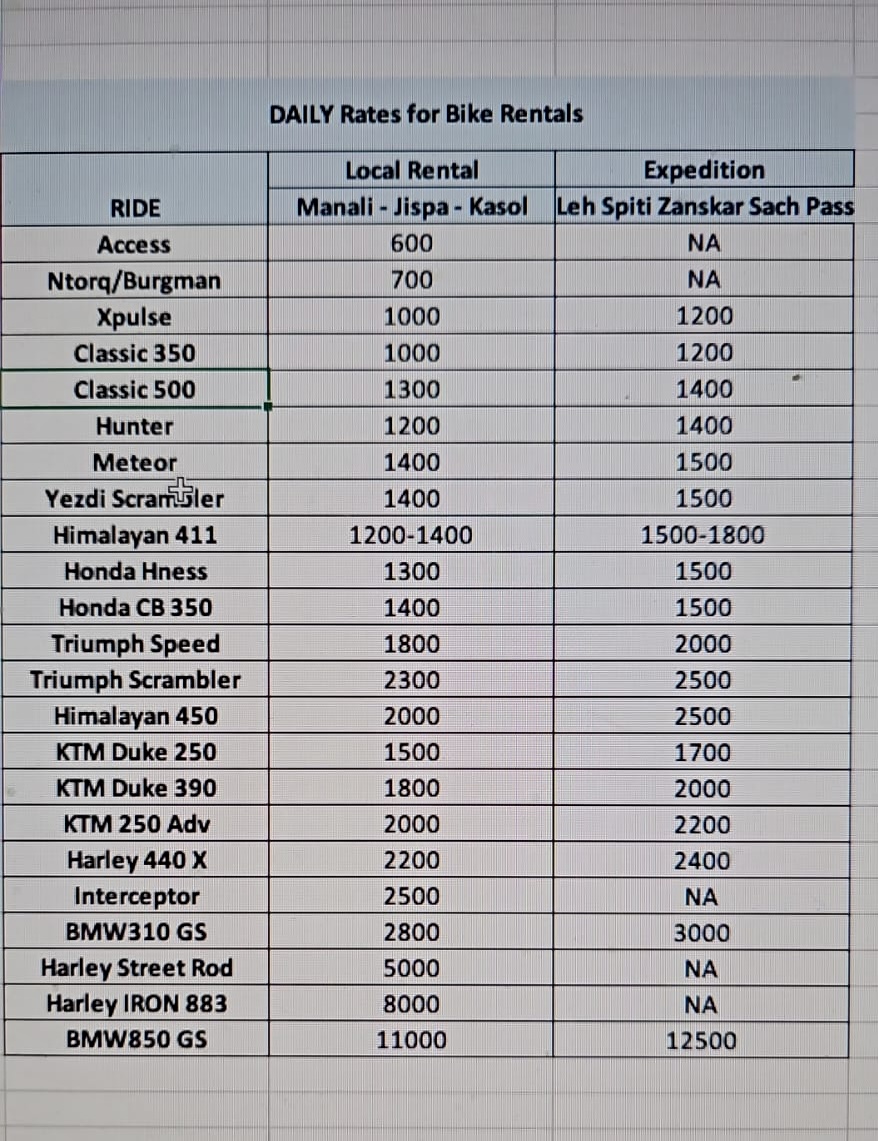 Leh - Ladakh Bike Rental Rates 2024-25 | Hike in Rates