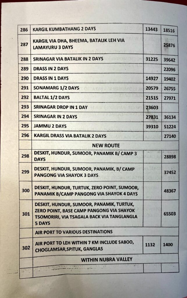 Ladakh Taxi Rates Tempo Traveler 12 Seater 2025-2026