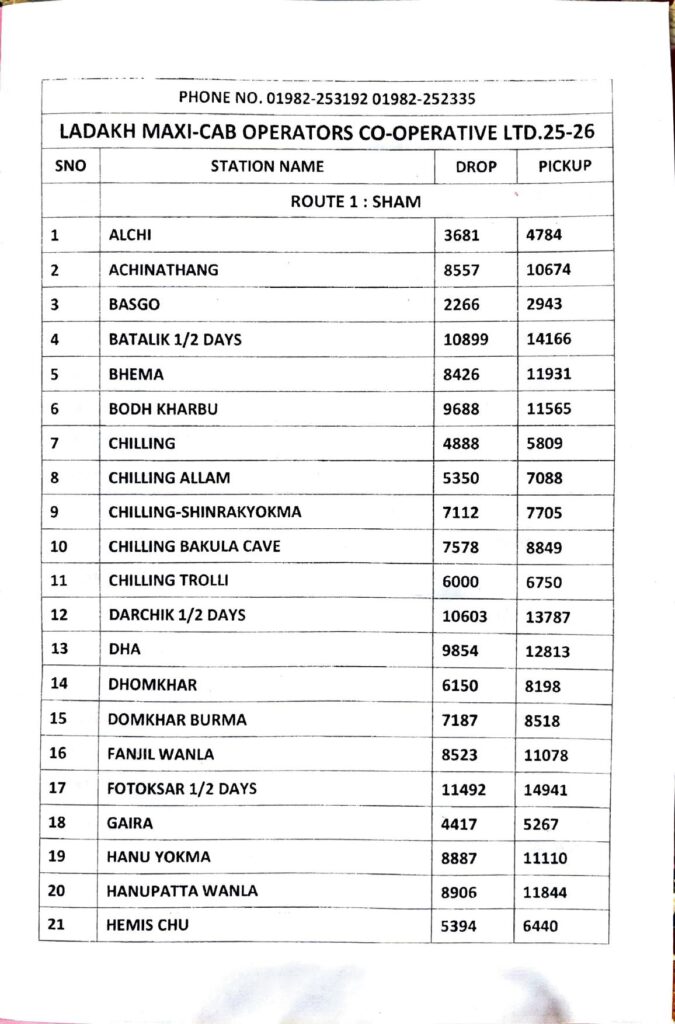 Ladakh Taxi Rates Tempo Traveler 12 Seater 2025-2026