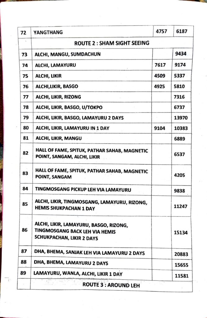 Ladakh Taxi Rates Tempo Traveler 12 Seater 2025-2026