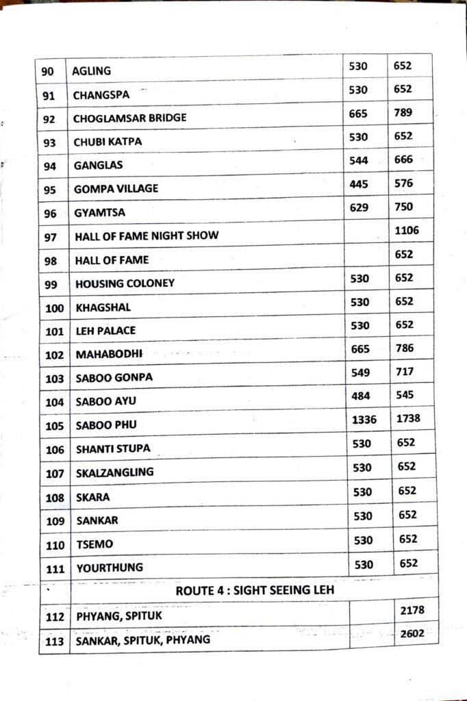 Ladakh Taxi Rates Tempo Traveler 12 Seater 2025-2026