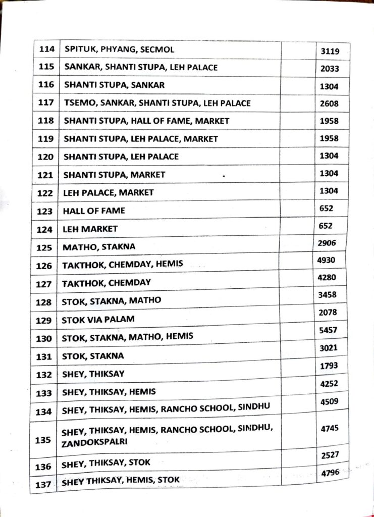 Ladakh Taxi Rates Tempo Traveler 12 Seater 2025-2026